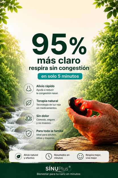 SinuPlus™ | Anti Descongestivo